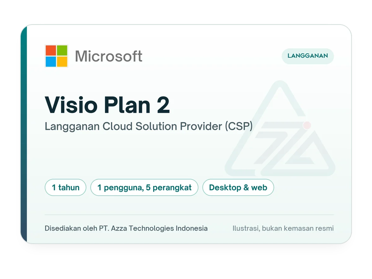 Ilustrasi kartu lisensi Microsoft Visio Plan 2