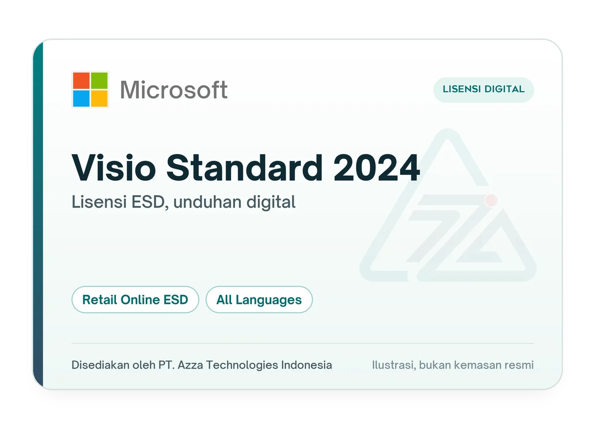 Ilustrasi kartu lisensi Microsoft Visio Standard 2024