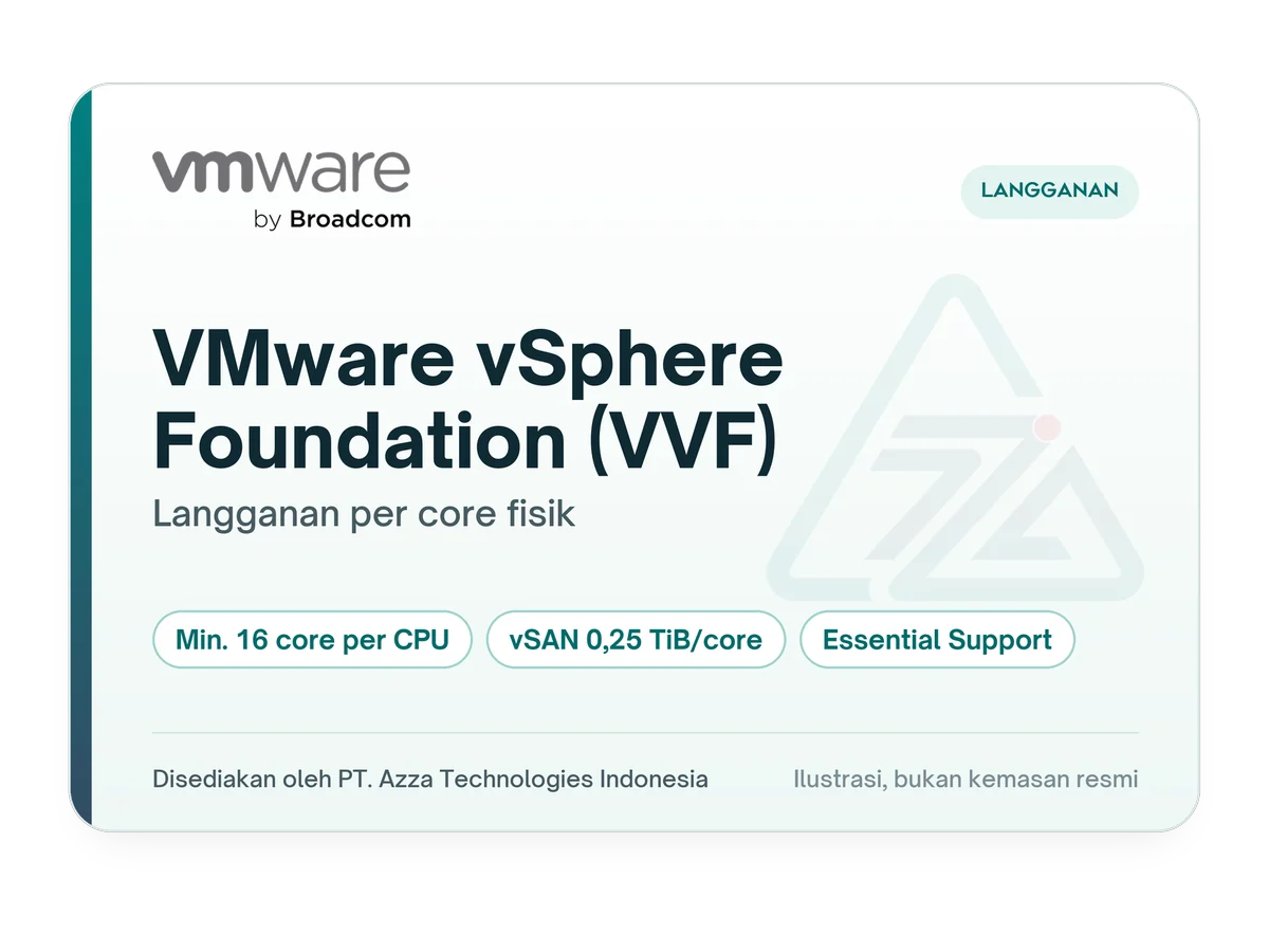 Ilustrasi kartu lisensi VMware vSphere Foundation (VVF)